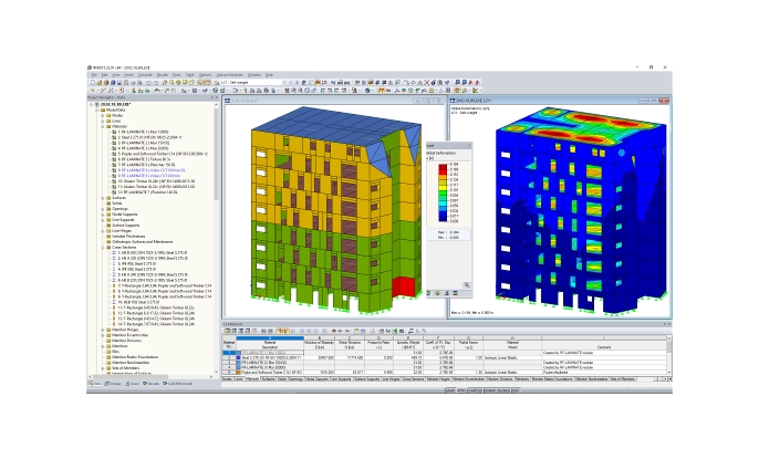 RFEM-Modell des Hochhauses (© Ingénierie Bois)